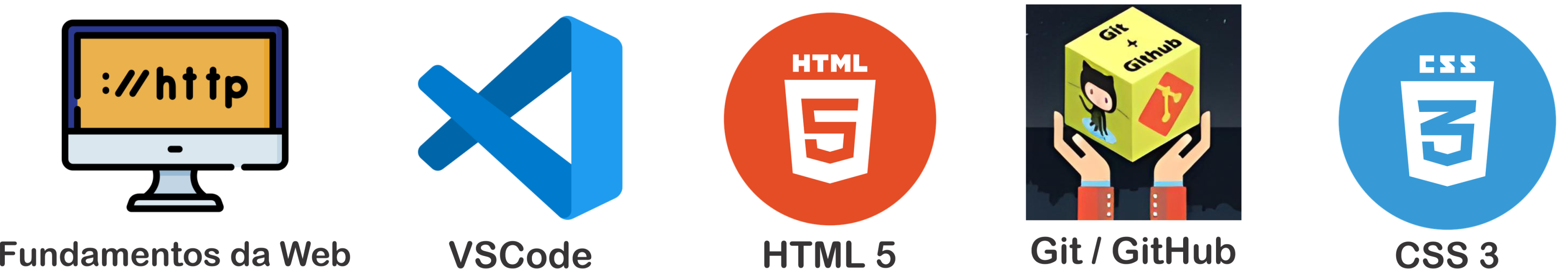 Imagem - Módulos do Curso: Fundamentos Web, VSCode, HTML5, Git/GitHub, CSS3